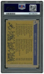 1971 Topps NBA Assist Leaders #143 PSA 8 (MC) on Beezie.